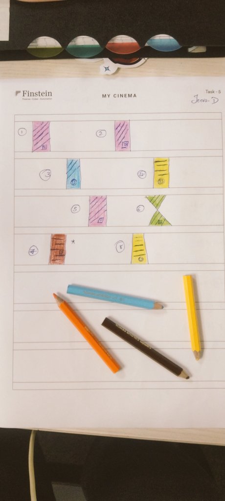 2023Jeeva's tweet image. #DataWiz
#Day 4
#FinsteinA