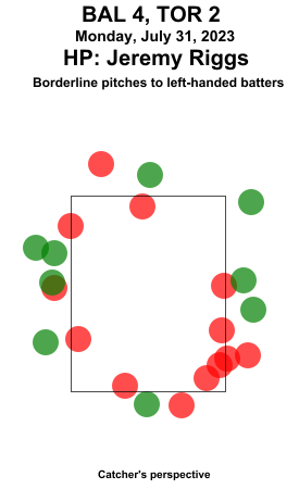 umpstrikezone tweet picture