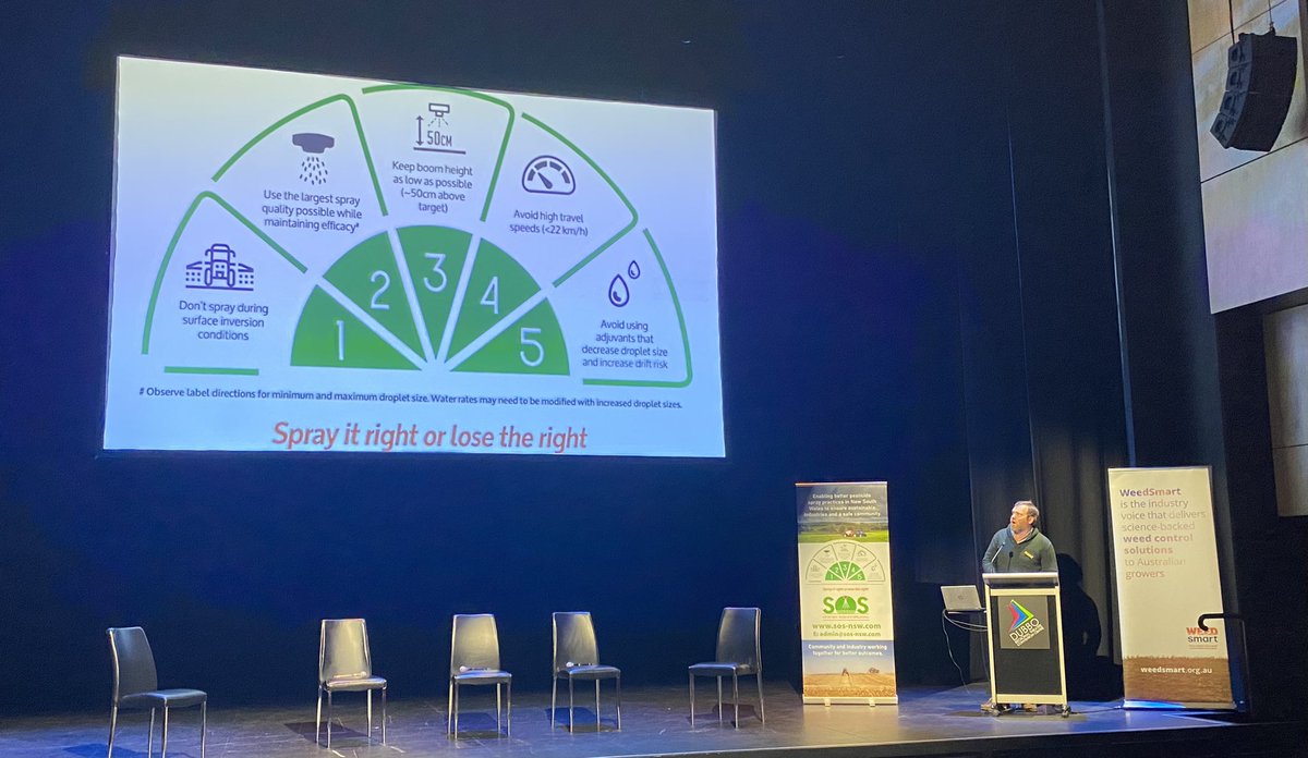 Our GOA Board member Andrew Freeth, speaking <a href="/WeedSmartAU/">WeedSmart</a> week in Dubbo on “Getting the fundamentals right for a good spray job” 👍👍👍

<a href="/adfreeth/">Andrew Freeth</a> <a href="/MaurieStreet/">Mauriestreet</a> <a href="/bennyob/">ben obrien</a> <a href="/Paul_WeedSmart/">PaulMacWeedsmart-Pulse</a>