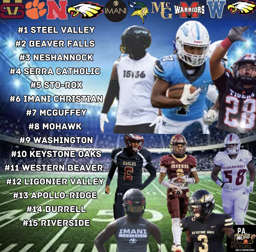 PA Today WPIAL 2A Preseason Power Rankings

<a href="/SV_ironmen/">SteelValley Football</a> 
<a href="/BFHSTigers/">Beaver Falls High School</a> 
<a href="/NeshannockR/">Neshannock Football Report</a> 
<a href="/SerraCatholicFB/">Serra Catholic FB 🦅</a> 
<a href="/StoRoxfootball/">🟢⚪⚫ Sto Rox 🏈</a> 
<a href="/ImaniCAFootball/">Imani⚜️🏈</a> 
<a href="/McGuffeySD/">McGuffey School Dist</a> 
<a href="/AthleticsMohawk/">Mohawk Athletics</a> 
<a href="/WashHighFB/">Wash High Football</a> 
<a href="/KOGoldenEagles/">Keystone Oaks SD</a> 
<a href="/WesternBeaverFB/">Western Beaver Football</a> 
<a href="/LVRamsFootball/">Ligonier Valley Rams Football</a> 
<a href="/ARAthletics1/">Apollo-Ridge Vikings</a> 
<a href="/bbucsfootball/">#BurrellFootball</a> 
<a href="/_RHSFootball/">Riverside Football</a>