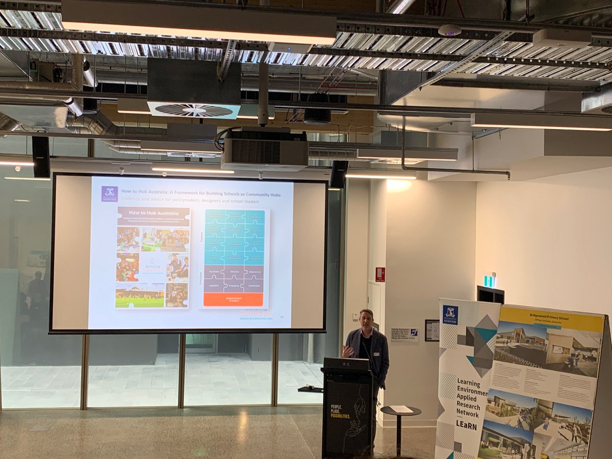 AstonRuth's tweet photo. How to Hub Australia framewok for supporting Schools as Community Hubs @BC_ARCProject available here https://t.co/cHjWrp7Z2L @AERC_UniMelb https://t.co/hnWXcmDers