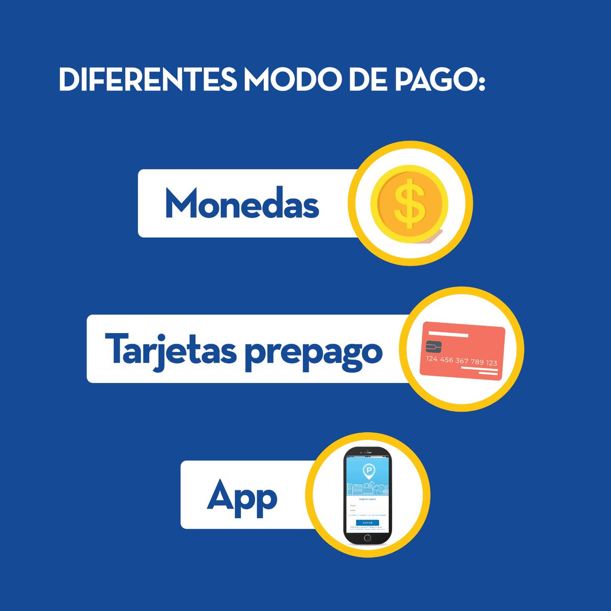 ¿Conoces cómo funciona nuestro sistema de #ParqueoTarifado? Es muy simple de usar mediante nuestra APP, puedes pagar con cualquier tarjeta, extender tu tiempo de parqueo sin acercarte a tu vehículo y evitarás el uso de monedas.💳🚗🚙

¡No esperes más y descárgate nuestra APP! 📲