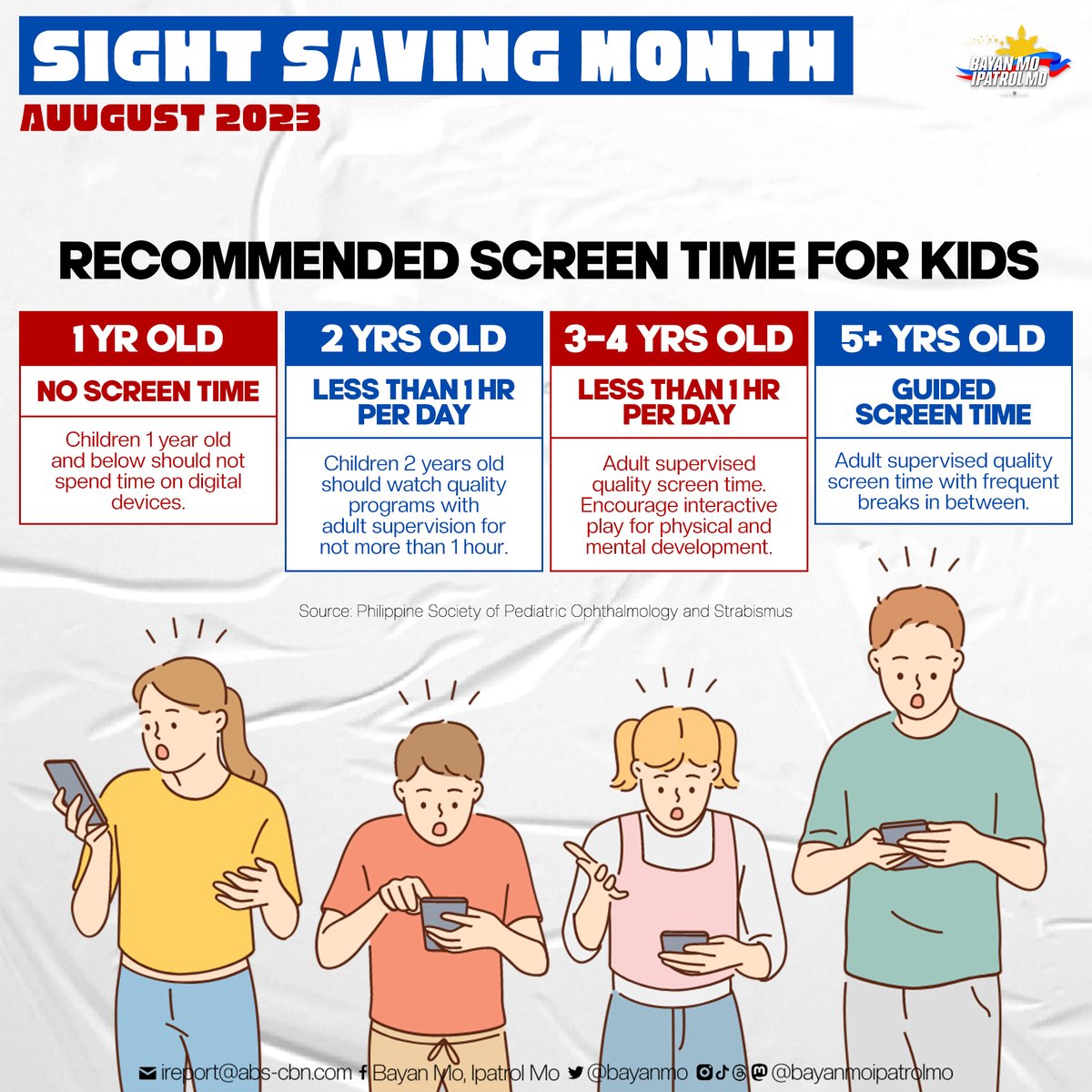 bayanmo's tweet photo. Ngayong Sight Saving Month, alamin ang recommended screen time ng mga bata para sa ikabubuti ng kanilang paningin at kalusugan.
#SightSavingMonth
#BMPM https://t.co/KekeZBElYE