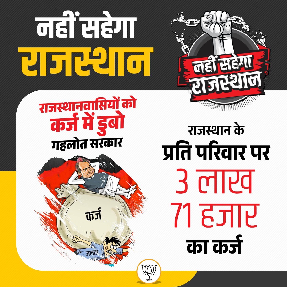गहलोत सरकार के काले कारनामे...

👉🏻पेंशन में 300 करोड़ का फर्जीवाड़ा।

👉🏻कृषि कनेक्शन टर्नकी प्रोजेक्ट टेंडर में 1600 करोड़ का भ्रष्टाचार।

👉🏻सिर्फ 3 साल में बढ़ा 2.31 लाख करोड़ का कर्ज।

👉🏻राजस्थान के प्रति परिवार पर 3 लाख 71 हजार का कर्ज।

#नहीं_सहेगा_राजस्थान