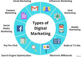digitalsudhakar's tweet photo. Welcome to Digital Hub, the leading digital marketing institute in Hyderabad! If you’re looking to kickstart a rewarding career in the ever-evolving world of digital marketing

#SEO 

#AbhishekMalhan #Chandrayaan3

https://t.co/nRQlKl9il0  https://t.co/pmrJafzX3a