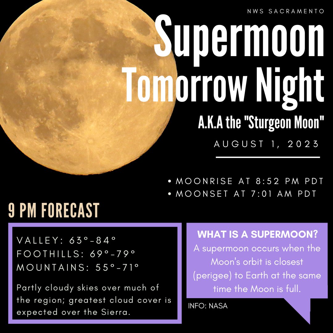 NWSSacramento's tweet photo. Attention all supermoon super fans! 🌕

The first of two supermoons occuring in August is happening tomorrow night. 

For a more detailed forecast, head to https://t.co/TUekUeI0X7
and enter in your zip code.

#Cawx https://t.co/k36f0edYHb