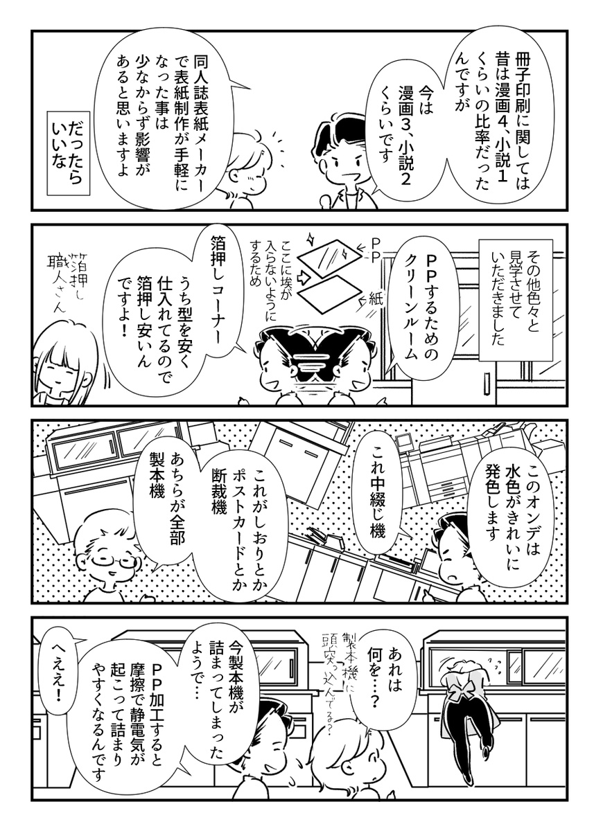 【レポ漫画2/3】カラー印刷用デジタルオフセット印刷機・漫画本文用オンデマンド印刷機・小説本文用オンデマンド印刷機それぞれの特長や、製本機・断裁機など関連機器、制作可能なさまざまなグッズ類など、色々と見せていただきました。 