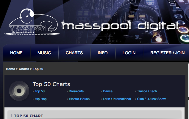 EMGMusicINC's tweet photo. 💥ERNEST KOHL'S BRAND NEW SMASH #1HIT "HOT BEAT" - (THE NEW REMIXES VOLUME 2) MAXI-SINGLE CONTINUES TO RISE &amp; OWN THE "TOP 50" MAINSTREAM CHARTS!!!💥
#1Hit #Top10 #Top50 #NewRelease #Pop #EDM #DanceMusic #Dance #Radio #Club  #Remix #Progressive #Circuit #HiNrg #House #Masspool https://t.co/QklqXRqw8I
