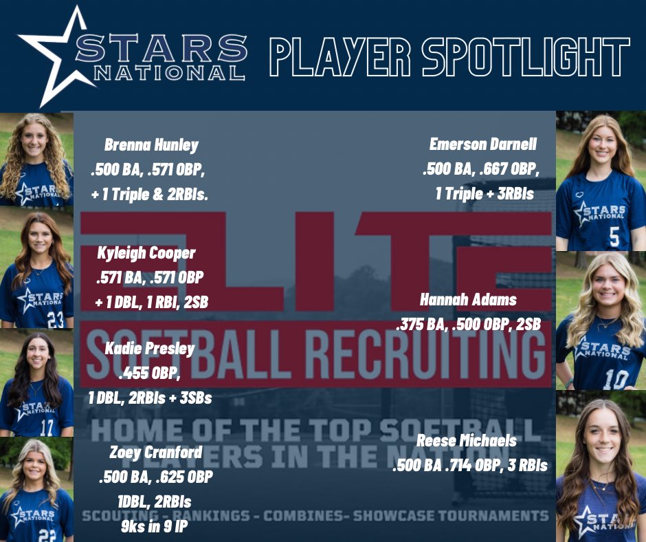 StarsnationalD's tweet photo. Player Spotlight for @EliteSoftballR1 World Series this weekend! @BCLionsSoftball @cnsball @JURoyalsSB @RoaneStSoftball @TNWesleyan https://t.co/MQMyb5ZhHF