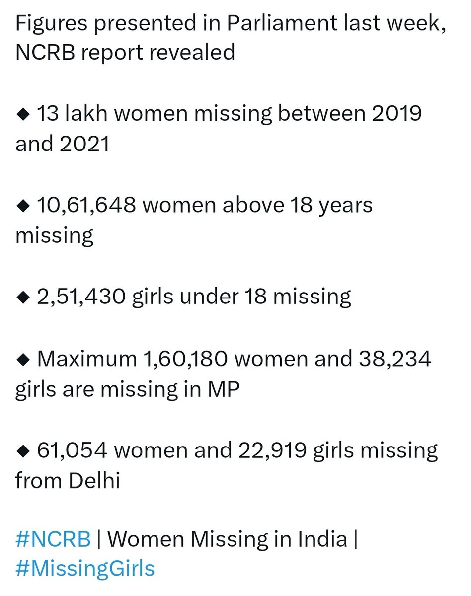 Worrying data !! #Missinggirls