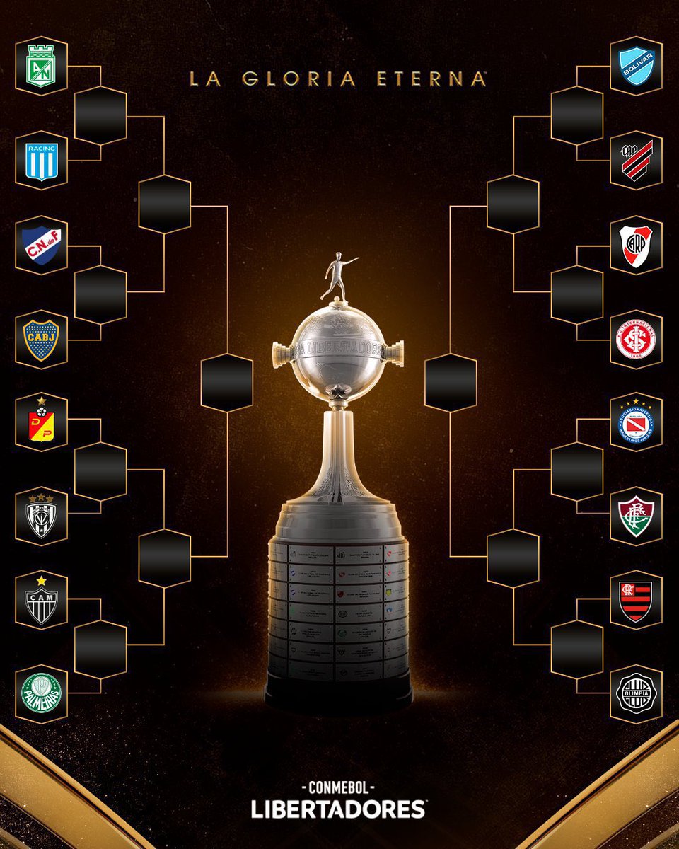 juegosimple__'s tweet photo. 🏆⁉️ Este tweet se responde con el MÁXIMO CANDIDATO a levantar la Copa Libertadores 2023. https://t.co/ISUX7FCmfb