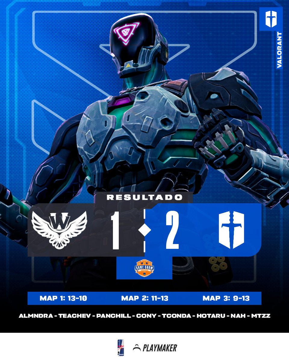 CruzadosEsports's tweet photo. #VALORANT

¡F I N A L I S T A S! 
Con una gran serie, las chicas consiguen la clasificación a la gran final del #GameShowArena de #Festigame. Una locura. 😍🤍💙

GG WP @UniversityWarG 

#VamosCruzadas https://t.co/7VYCaqUYdY