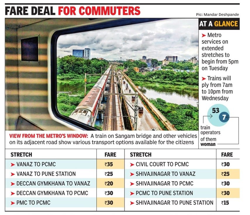 PuneNGOsForum tweet media