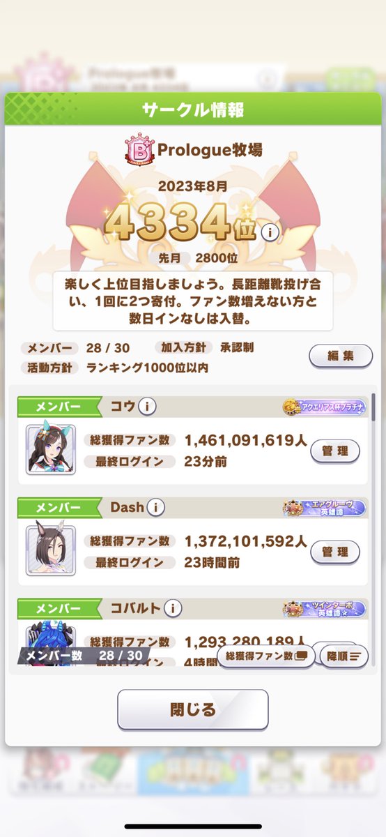 umaumaitaru's tweet photo. 2名募集中です。
月に稼げるファン数、IDと一緒にDMください^_^

サークル名
Prologue牧場

方針
・自由に楽しみながら毎月B+以上
・長期放置、加入時に連絡いただいた月のファン数未達の方は入れ替え対象(忙しい月は連絡いただければOK)
#ウマ娘サークル募集　
#ウマ娘サークルメンバー募集 https://t.co/MkbKnIDgsy