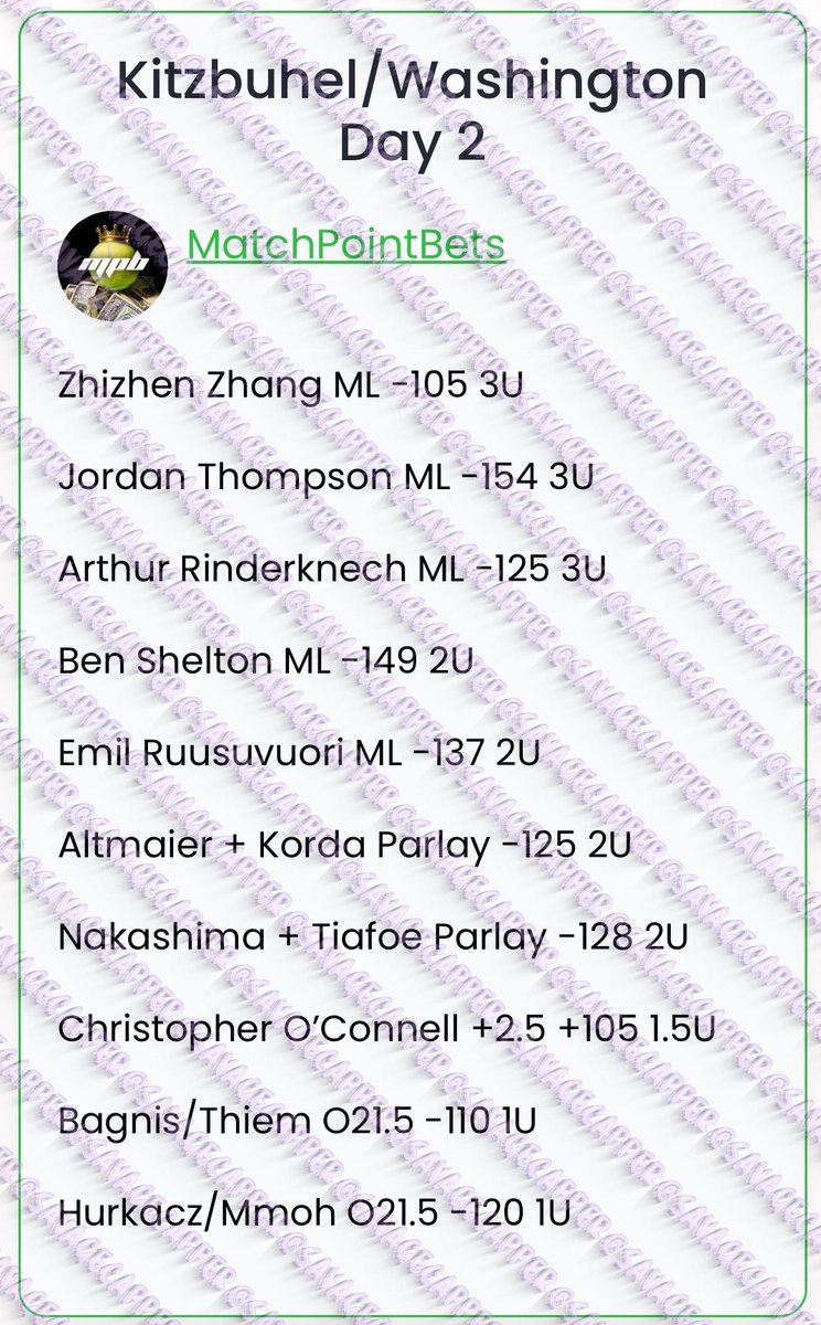 SavageCappers's tweet image. TENNIS WAKE AND CASH 🎾

#MillerTimeLocks &amp;amp; #MatchPointBets 

#GamblingTwitter #tennispicks