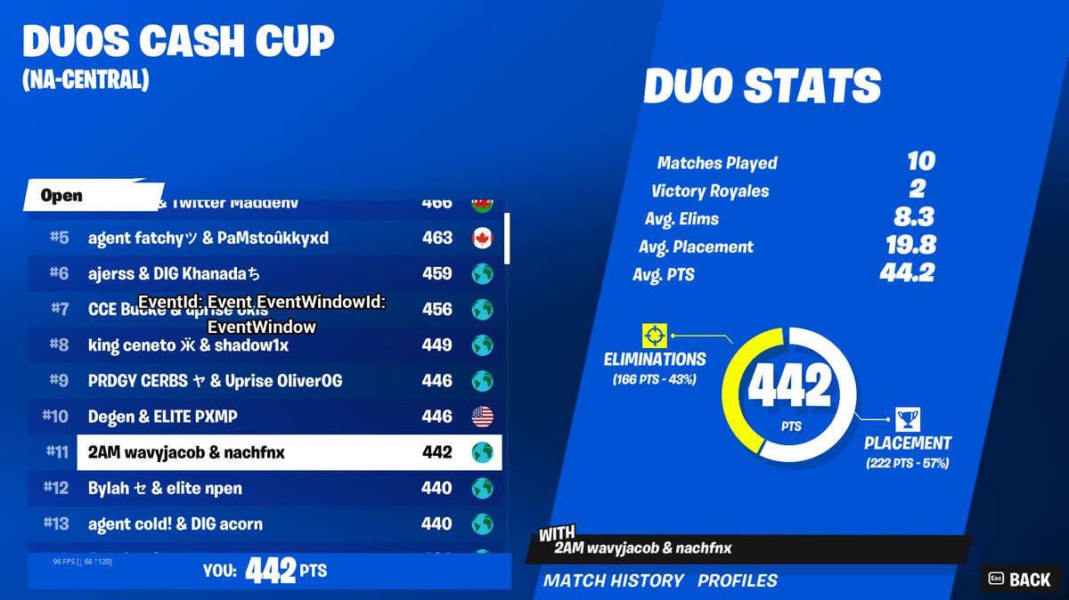 wavyjacob1's tweet image. qualed rumble in finals @nachfnx