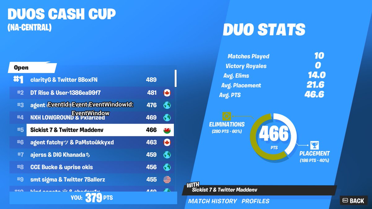 Maddenv_'s tweet image. THERES SOMEONE CLONING ME WTF...