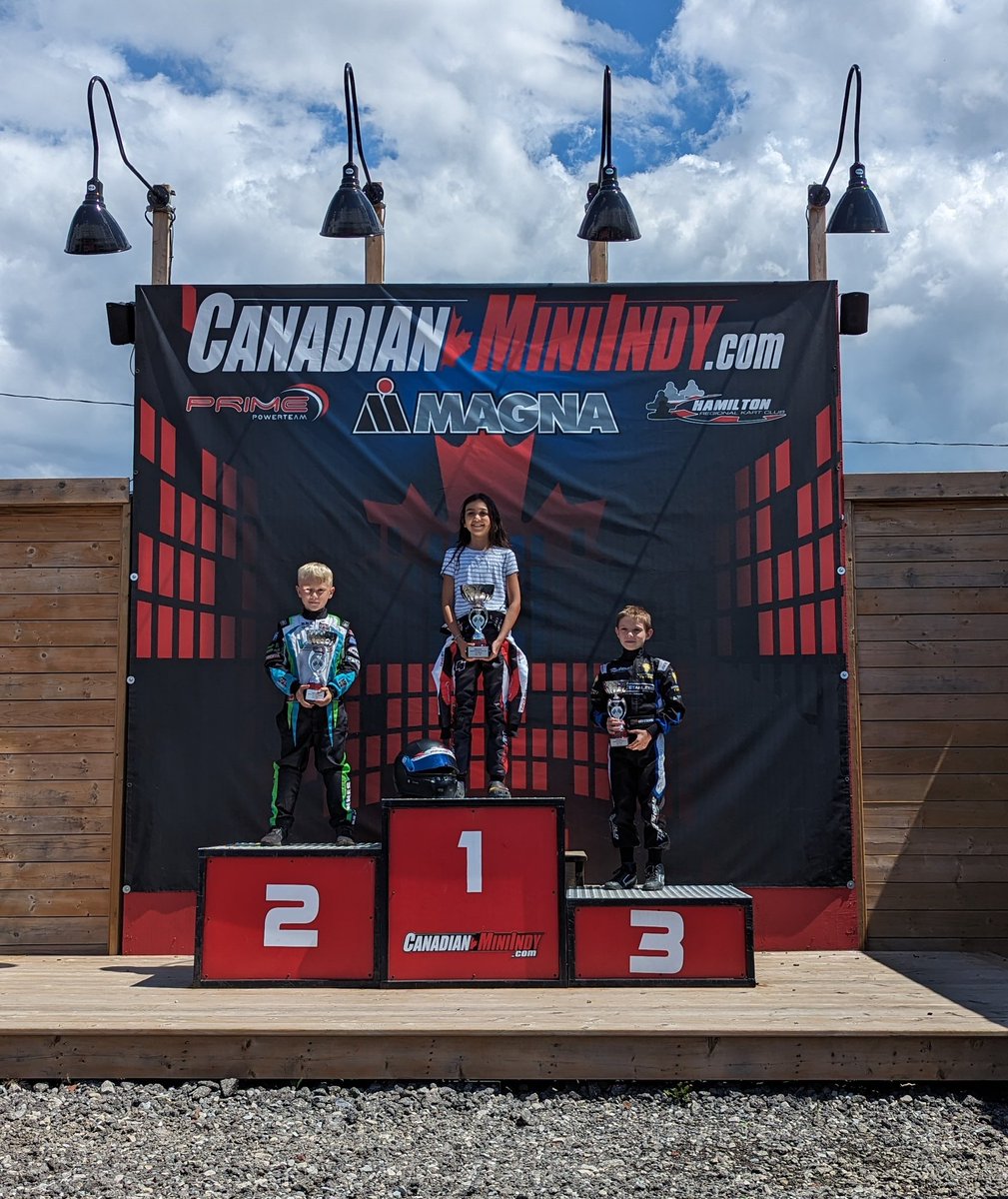 McInnesRacing's tweet photo. HRKC Race #3.  Brought home 2nd place running our brand new number #64 at @miniindyracing. https://t.co/Y1u2uBfV33