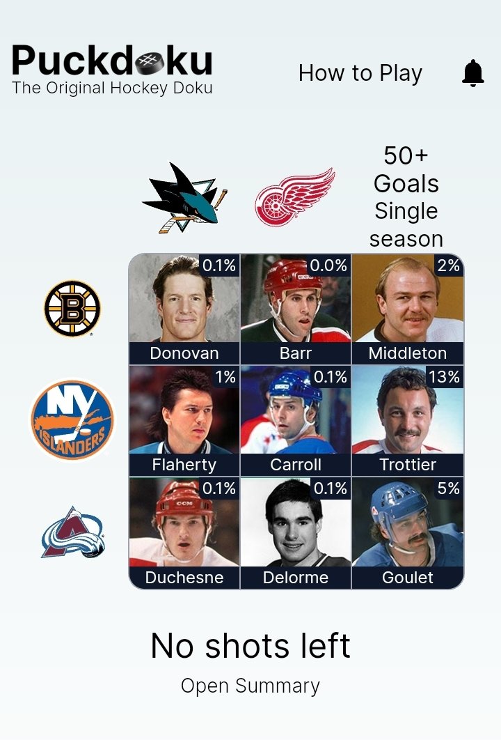 ShirtsJeans's tweet photo. @puckdoku Le Puckdoku du jour était difficile, mais je suis fier de mon 21 uniqueness! @delorme_gilbert https://t.co/D8LMePj0Rz