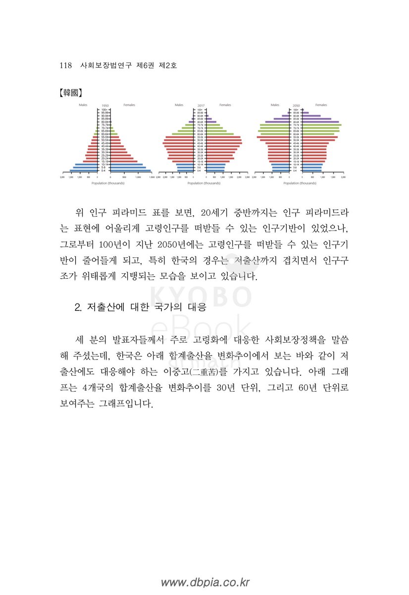 goaplus's tweet image. 일본, 중국, 대만, 한국의
1950-2017-2050년
인구 변화
한국은 고령화와 저출산의
두 가지를 동시에 겪게 되었다.

규제와 절차에 대한 혁신이 필요해 보인다.
프랑스와 달리 영국은 가정의 일을 국가가 개입하지 않는
문화가 우리와 많이 다르다.