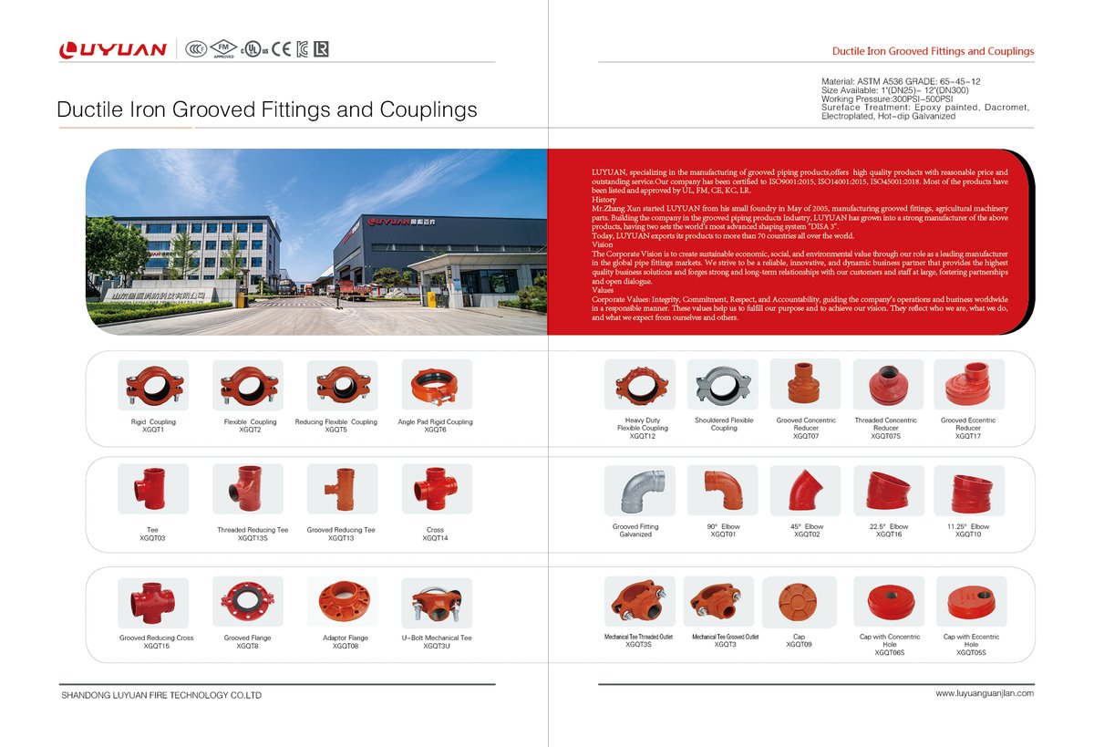 Grooved fittings
luyuanguanjian.com