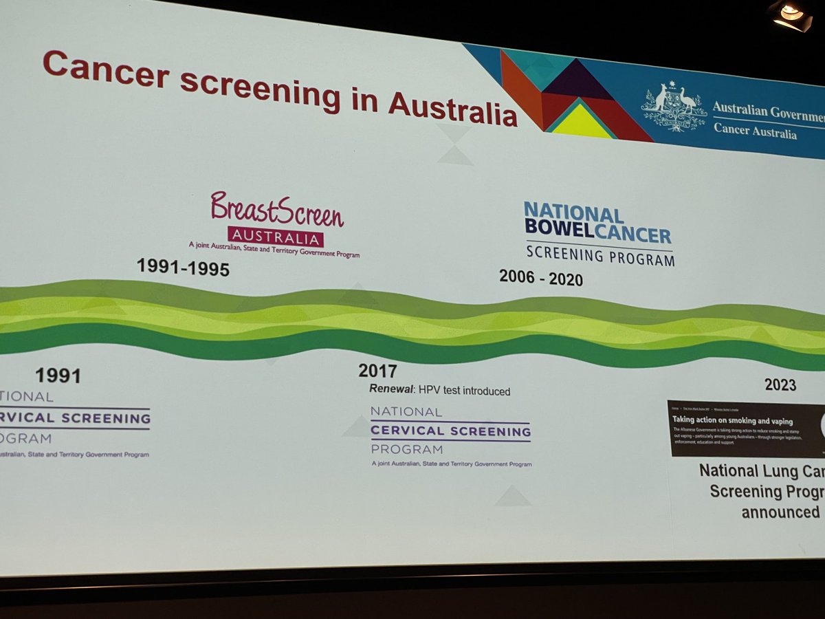 MonikaJanda's tweet photo. Having a great time learning about the latest health services interventions at the  #Screening2023 event organised by the ⁦@_PHAA_⁩ ⁦⁦@UQ_CHSR⁩ https://t.co/D7ogHCnM9M