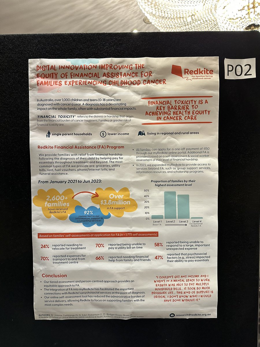 Rebecca_D19's tweet photo. @cancerNSW Just a sample of posters display at #CancerInnovations featuring important research underway in the cancer space! 🔍
@CEwakefield @Eden_Robertson @jencohendiet https://t.co/PjInnU1EYy