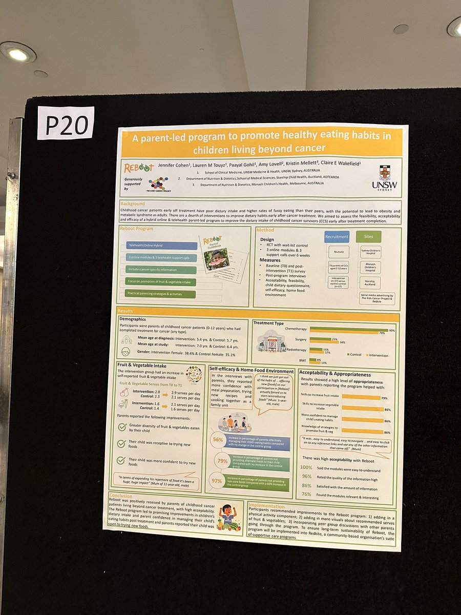 Rebecca_D19's tweet photo. @cancerNSW Just a sample of posters display at #CancerInnovations featuring important research underway in the cancer space! 🔍
@CEwakefield @Eden_Robertson @jencohendiet https://t.co/PjInnU1EYy