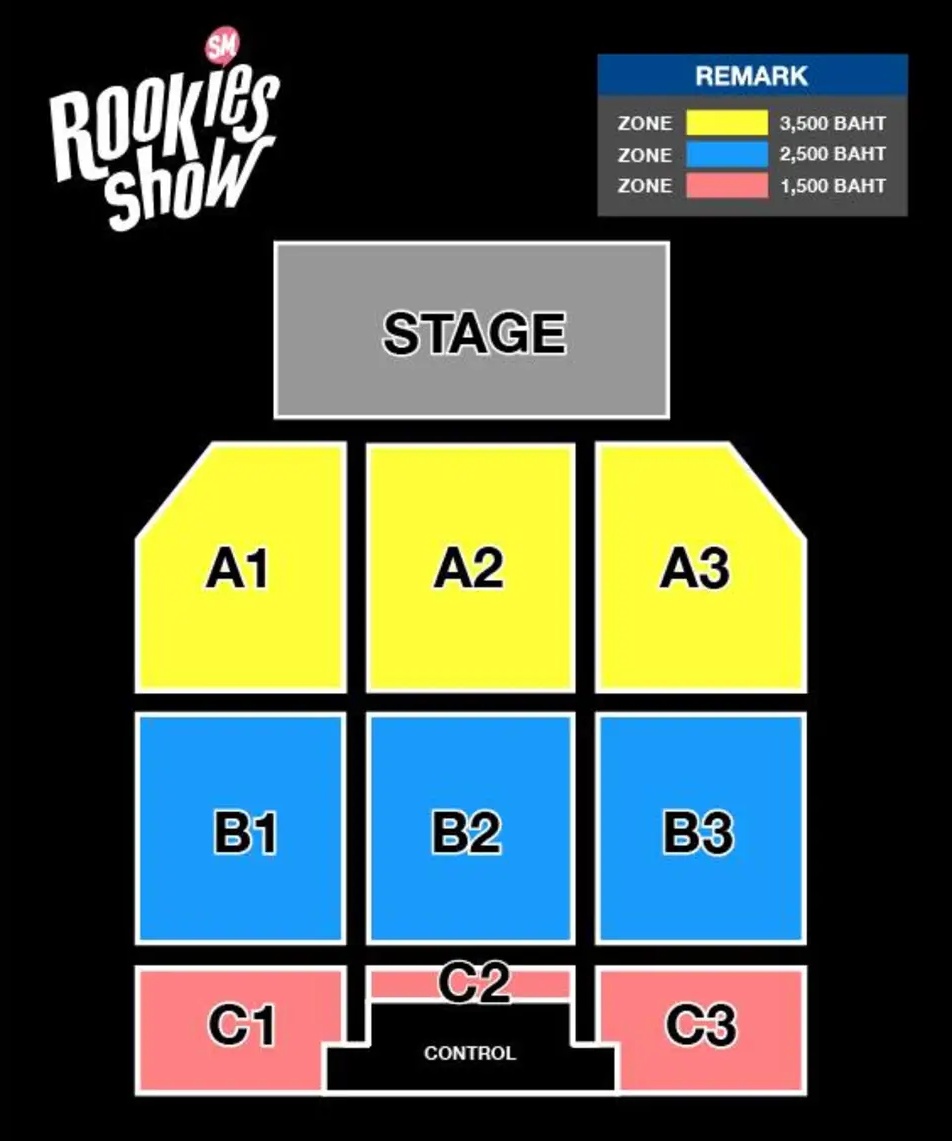 เห็นราคาบัตรย้งฮยองละ แกมาดูบัตรรุกกี้เอ้ดเอม