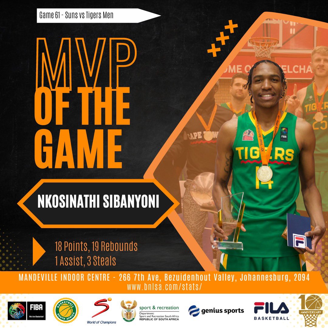 BNLSA's tweet photo. Congratulations to Nathi Sibanyoni of @thecapetowntigers on earning the @fila_rsa MVP award!👏🏻🔥With a total of 18 points, 19 rebounds, 3 steals! He was amazing and took his team to new heights, leading them to victory and claiming the
2023 BNL Championship!🥇 #BNLSA #BNLSA2023 https://t.co/zrQ1OEPkez