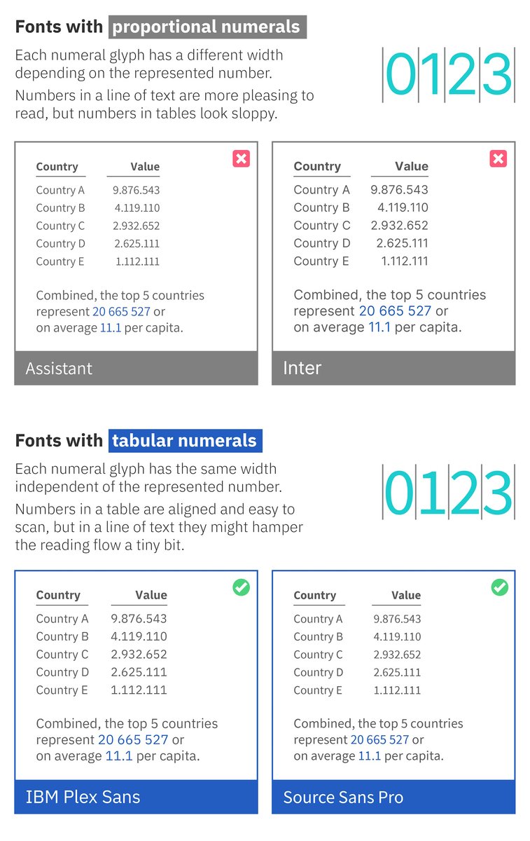 Koen Van den Eeckhout tweet media