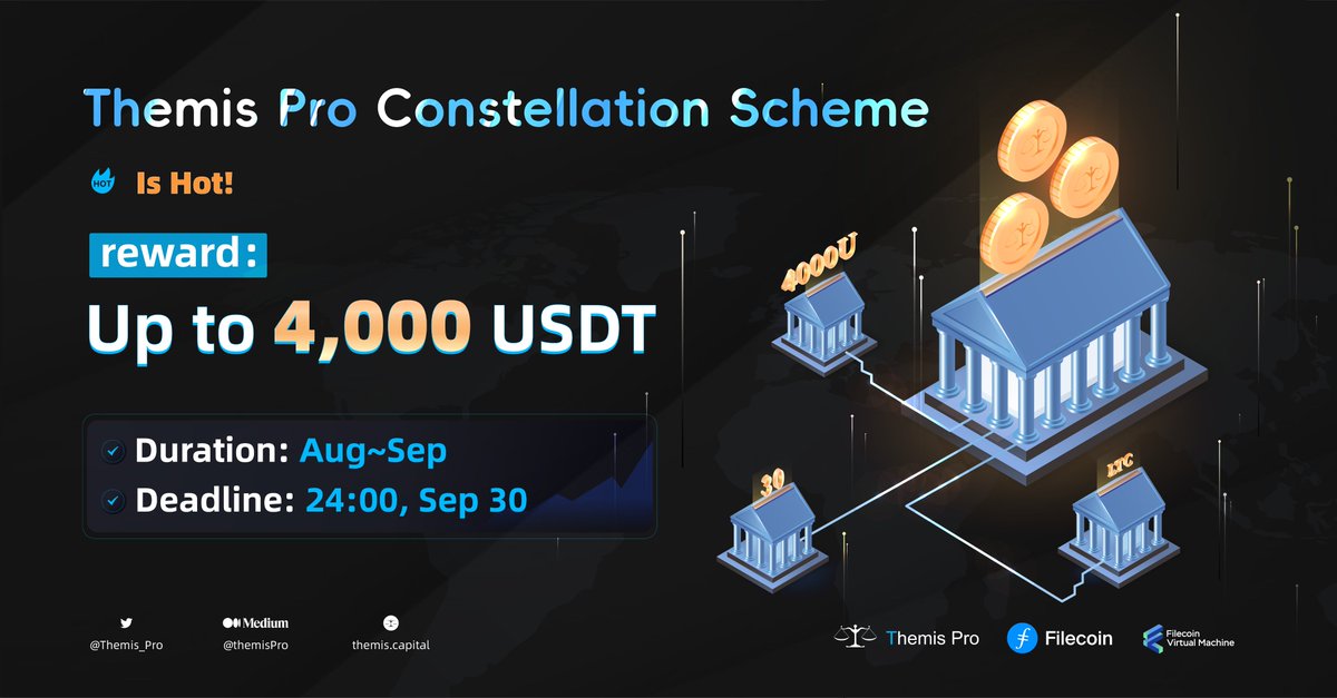 Themis_Pro's tweet photo. 🔥🔥#ThemisPro Constellation Scheme Is Hot!
🎁Up to 4000 #USDT reward.
⚡️Let's start earning rewards

📅Duration: Aug~Sep
⏰Deadline: 24:00, Sep 30
🔗Details: https://t.co/Hck8cn5sDw

@Filecoin @fvmdev @FilFoundation #FVM #Themis https://t.co/XWXTslb7Vq