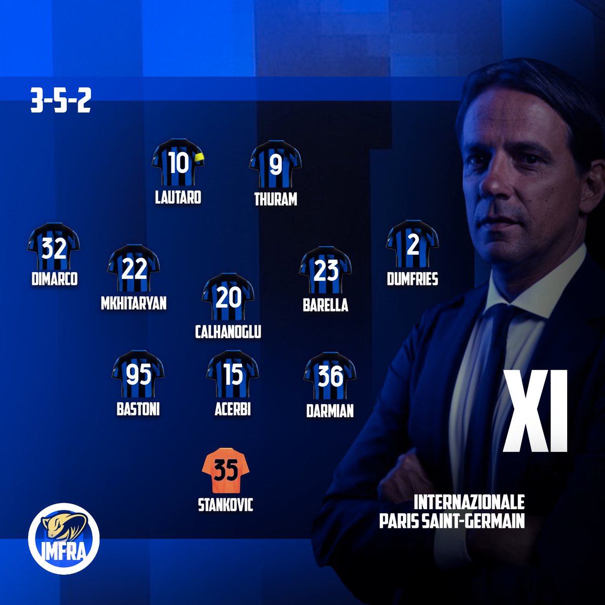InterMilanFRA's tweet photo. 🚨 𝑳𝑬 𝑿𝑰 𝑶𝑭𝑭𝑰𝑪𝑰𝑬𝑳 #PSGInter https://t.co/RRQhT9eKo9