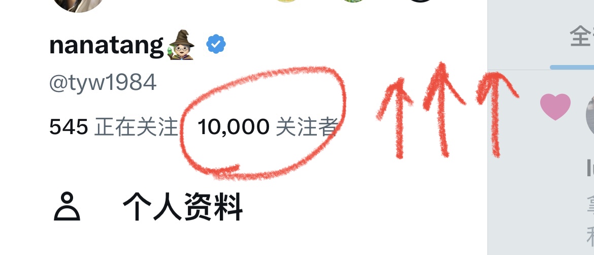 tyw1984's tweet photo. 小白运营推特web3账号三个月做到万粉的独家公式：

3+2+1

🧵