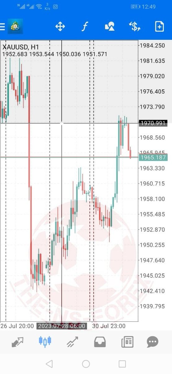 ForexNs's tweet photo. Account_Management_Services is available❤️
https://t.co/oh8YFXIxXA
💥Minimum Equity 500usd
💥 100% sure weekly growth
💥 We follow proper risk management
💥Use of Stop Loss
👉🏻50/50 profit share
👉🏻All methods of payment are available  
https://t.co/oh8YFXIxXA
Dm @thensforex https://t.co/7ltSstbzQr