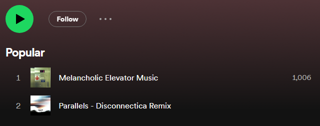 Disconnectica_'s tweet photo. so um. yeah. finally something I made has 1000+ listens?? https://t.co/w1Ql76D0FS
