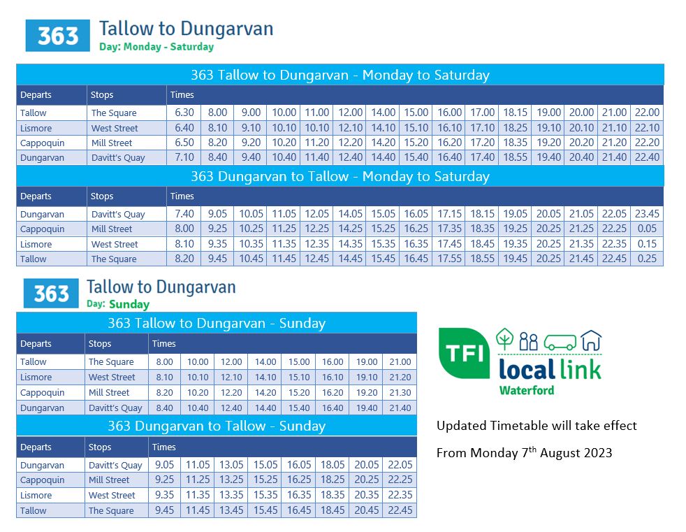 TFI Local Link Waterford tweet media