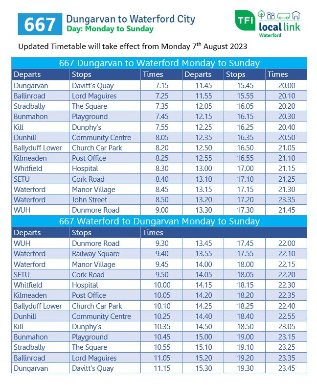 TFI Local Link Waterford tweet media