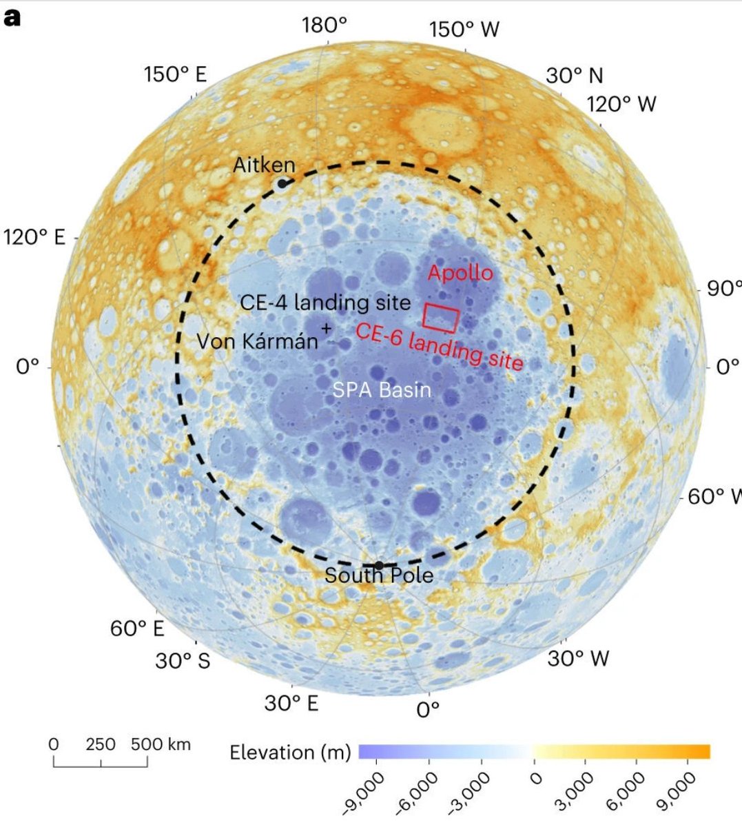 SpacesFuture's tweet image. ⬆️ Interesting Lunar South Pole Landing Site Overview ^ 🌘👣

🇷🇺 Luna 25 1️⃣2️⃣3️⃣🔲¹
🇮🇳 Chandrayaan 3 #CY3 4️⃣🔲¹
Chandrayaan 2 #CY2 5️⃣☑️¹
🇺🇲 LCROSS 6️⃣☑️¹
🇨🇳 Chang'e 6 #CE6 🔲²
Chang'e 6 #CE6 ☑️²
__
¹
²
^
¹🖼️²🖼️