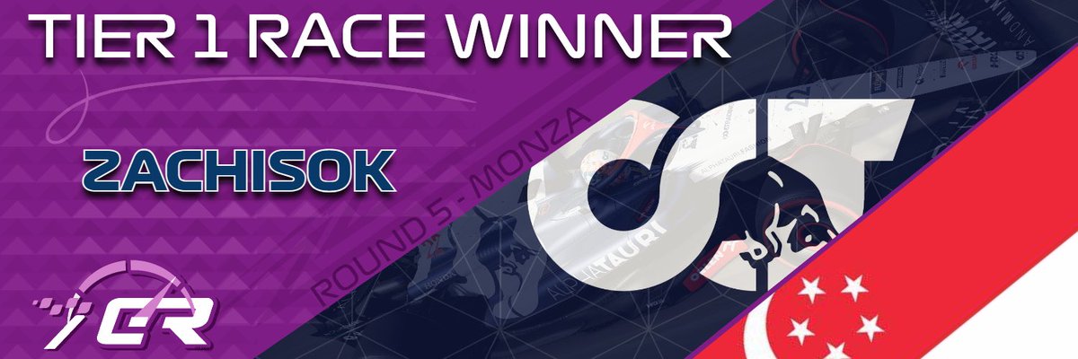 A quick recap on last weeks races, Zach got his first win in 7GR in another thriller in tier 1, scoring Alpha Tauri’s first win of the season. Ogween finished P2 after a penalty and Benster kept up his 100% podium record this season