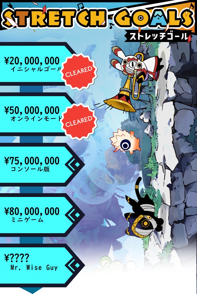 The #Ratatan Online Mode Stretch Goal has been CLEARED!!! 🎉🎉🎉 
Keep up the hard work and spread the news!!!❤️❤️❤️

#ラタタン  オンラインモードゴールクリア〜‼️このままでガンガン頑張ろう😆🙌