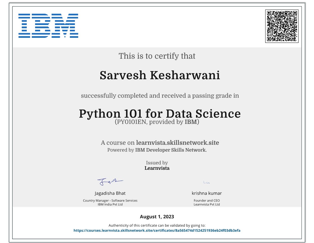 Sarvesh Kesharwani tweet media
