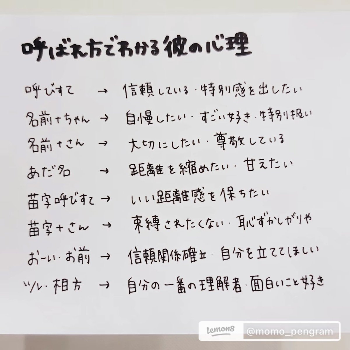 呼ばれ方でわかる彼氏の心理