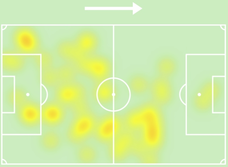 Adam Carlén🇸🇪 (2000)-Central Midfield:

🆚Kalmar FF🇸🇪
✅90 minutes
✅2 goals
✅2 shots on target
✅7/13 totals duels won
✅3 tackles
☑️Team: IFK Göteborg🇸🇪 (<a href="/IFKGoteborg/">IFK Göteborg</a>)

Midfielder box-to-box covering a lot of ground on the pitch👀🔥