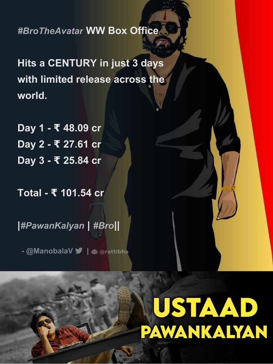 PawanismNetwork's tweet photo. 🤌🌋 #BroBlockBuster 🔥
#BroTheAvatar @PawanKalyan https://t.co/hVCHVi1Ebl