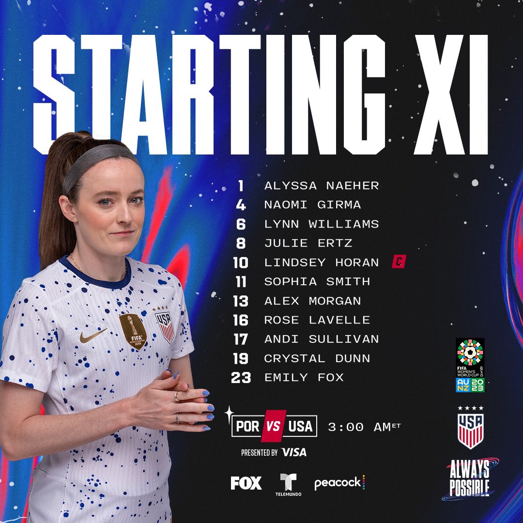 USWNT's tweet photo. The XI in Auckland 🇺🇸

#USWNT x @Visa https://t.co/s189ve123O