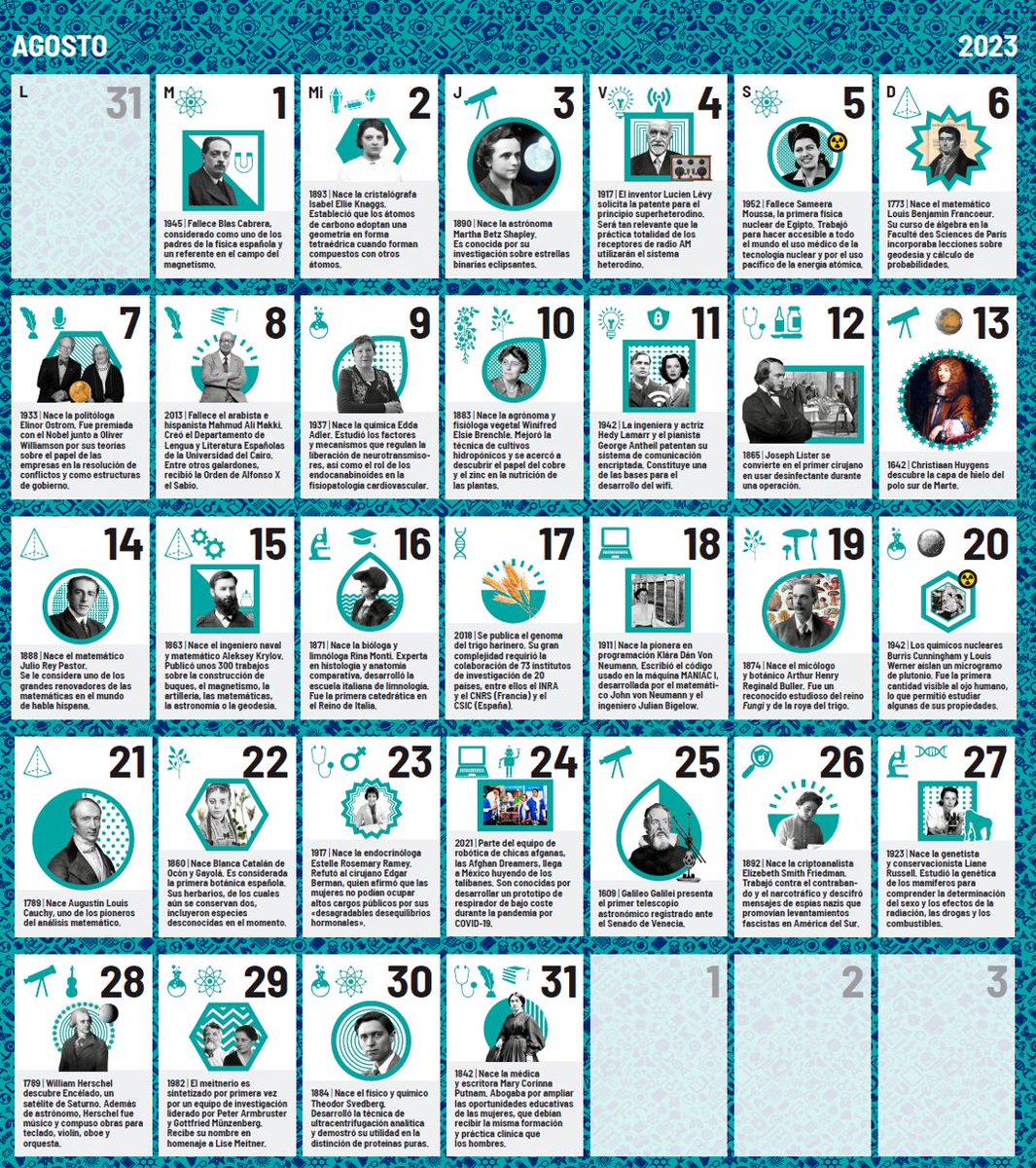 ¿Reconoces a las científicas del mes de agosto en el <a href="/CalCientifico/">Calendario Científico Escolar</a> 2023?
mujeresconciencia.com/2023/01/13/cal…
