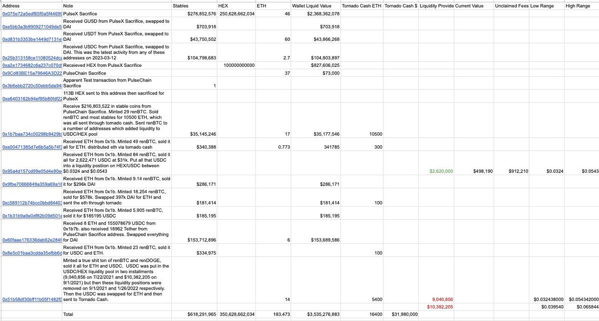 yourfriendSOMMI ❤️💛💚💙 tweet media