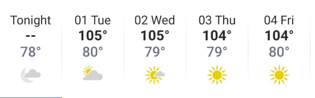 NotExperiment's tweet photo. everything is melting. @Arizona leave our temperatures alone https://t.co/8shYzZxVwH