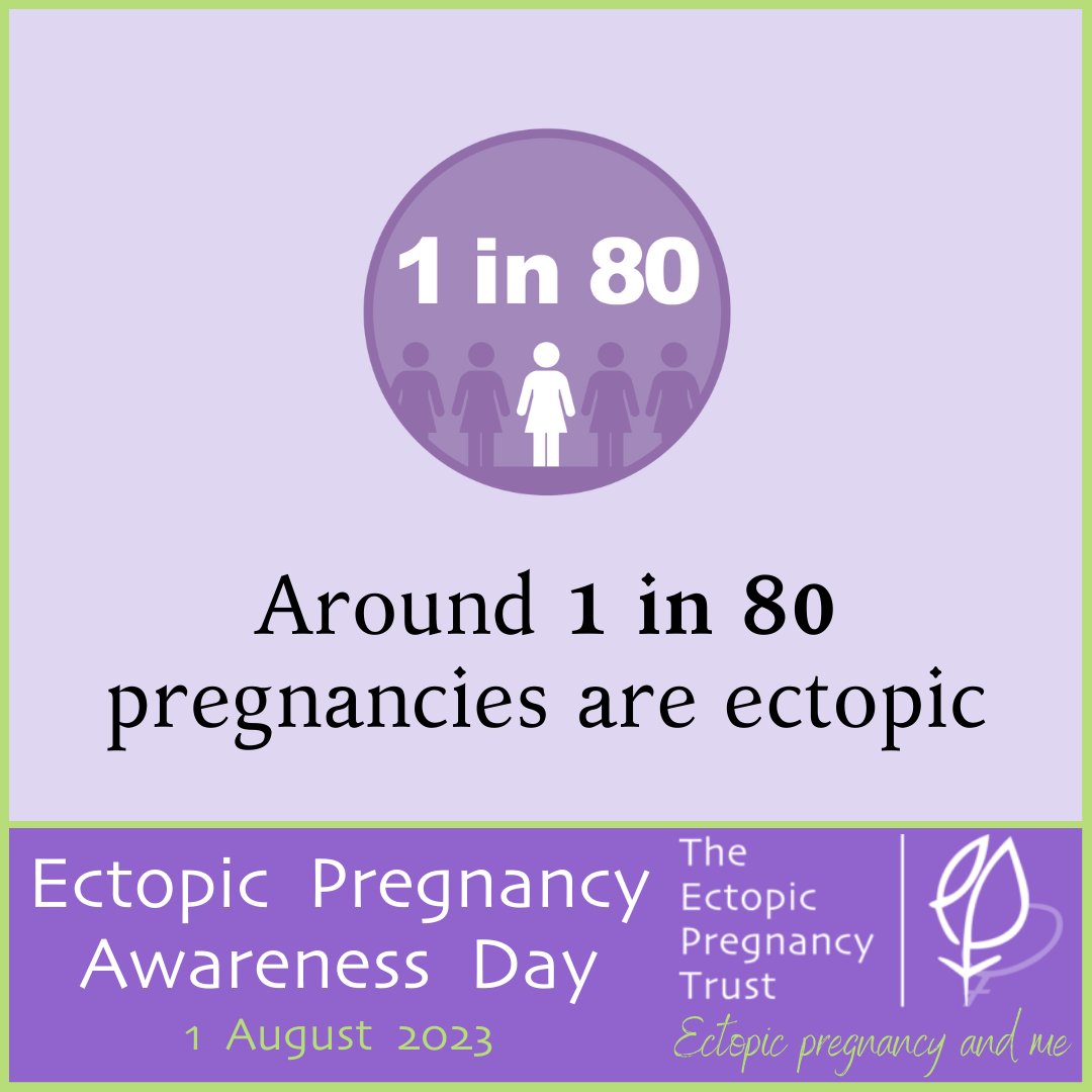 The Ectopic Pregnancy Trust tweet media